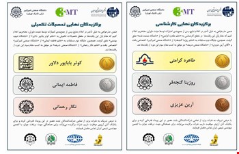 اعلام نتایج سومین مسابقه کمیکار