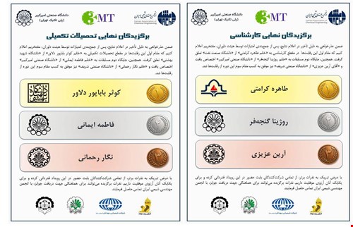 اعلام نتایج سومین مسابقه کمیکار